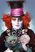 Image result for Cheshire Cat Real Life