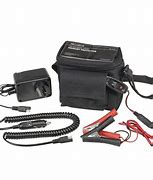 Image result for Car Battery Computer