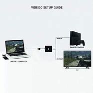 Image result for PS4 Capture Card Setup