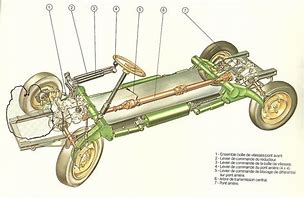 Image result for Modified Race Car Chassis