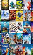 Image result for Animated Cartoon Movies List