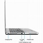 Image result for Core I5 HP Laptops 4GB RAM