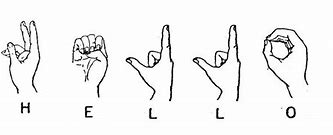 Image result for Sign Language Words Hi
