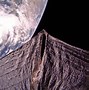 Image result for 4 Facts About Mars