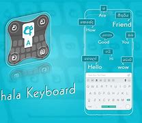 Image result for PC Keyboard Sinhala Alphabet