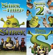 Image result for Shrek Spotify Cover Love