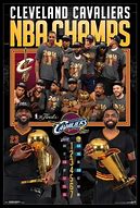 Image result for 2016 NBA Finals Poster