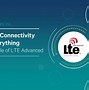 Image result for X2 Hand Over in LTE