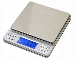 Image result for Digital Inch Scale
