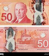 Image result for Canadian Dollar Pic