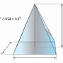 Image result for Visual Demonstration of Cubic Feet