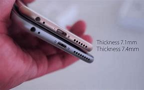 Image result for iPhone 6s Screen Size