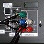 Image result for How to Set Up TV and Wires and Connections