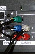 Image result for Cable From a Wee to a Smart TV