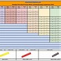 Image result for Home Depot Screw Size Chart
