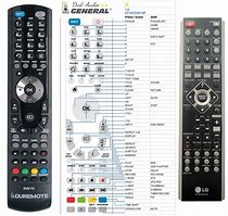 Image result for Bd2001 LG VCR Remote