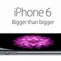 Image result for iPhone Add and Its Features