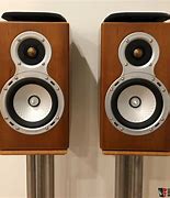 Image result for Best Monitor Speakers