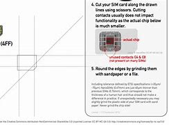 Image result for iPhone 3GS Sim Card