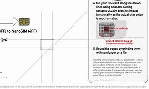 Image result for Sim Not Valid