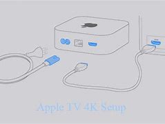 Image result for Apple TV 4K Gen 3