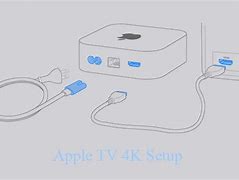 Image result for Apple TV 4K 128GB