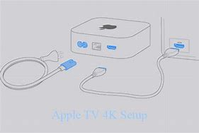 Image result for Apple TV 4K 128GB Vent Holes