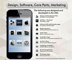 Image result for iPhone Production Chain