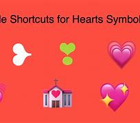 Image result for Keyboard Emojis Symbols