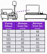 Image result for TV Screen Size Calculator