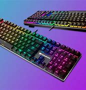 Image result for Color-Coded Keyboard