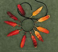 Image result for Men's Feather Necklace