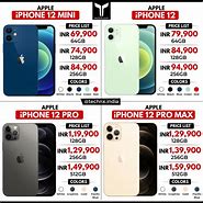 Image result for iPhone Starting Price in India