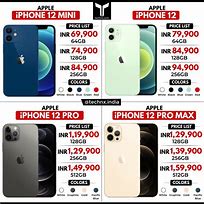 Image result for iPhone Models and Prices in India