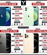 Image result for iPhone USD Price I India
