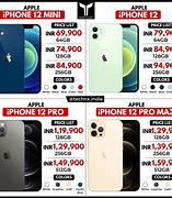 Image result for How Much Does iPhone 12 Cost