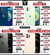 Image result for How Much Does iPhone 12 Cost in India