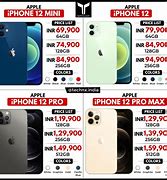 Image result for How Much Is an iPhone 12 Cost