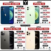 Image result for iPhone Price in Manikganj Zila