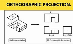 Image result for Orthographic Projection Exercises PDF