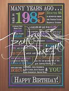 Image result for Printable Year You Were Born
