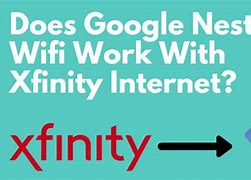 Image result for Xfinity Revicion De Internet