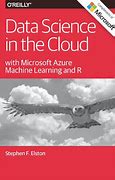 Image result for Azure Machine Learning Certification
