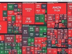 Image result for Allm Stock Quote