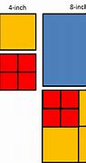 Image result for Square Units