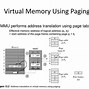 Image result for Virtual Memory
