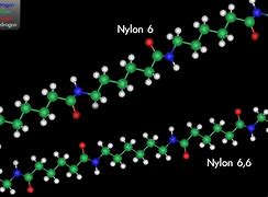 Image result for Nylon