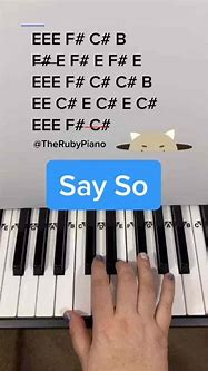 Image result for Easy Piano Notes with Letters