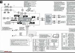 Image result for Car Stereo S0NY 1200