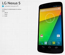 Image result for Nexus 5 3D